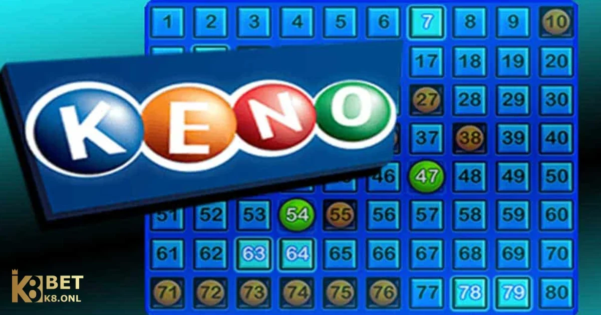 Hướng Dẫn Đăng Ký Và Đăng Nhập Để Tham Gia Keno K8