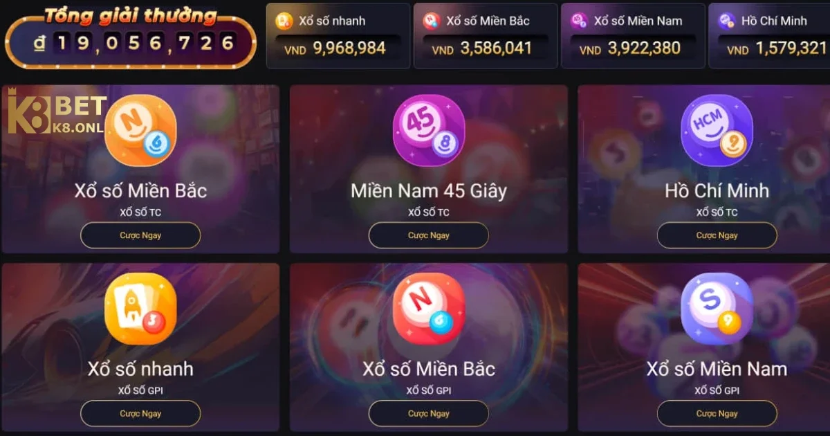 Các Hình Thức Đặt Cược Lô Đề Phổ Biến Tại K8