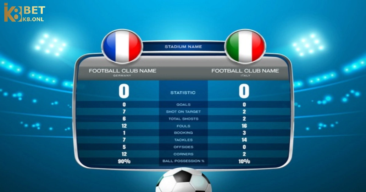 Đánh Tỷ Số Bóng Đá Hoạt Động Như Thế Nào?