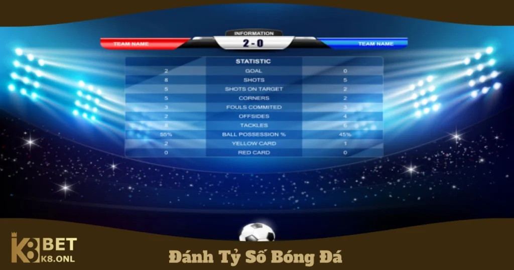 Đánh Tỷ Số Bóng Đá Là Gì? Cách Đọc Kèo & Đặt Cược Tại K8 8 Khi nào nên chọn cược tỷ số chính xác?